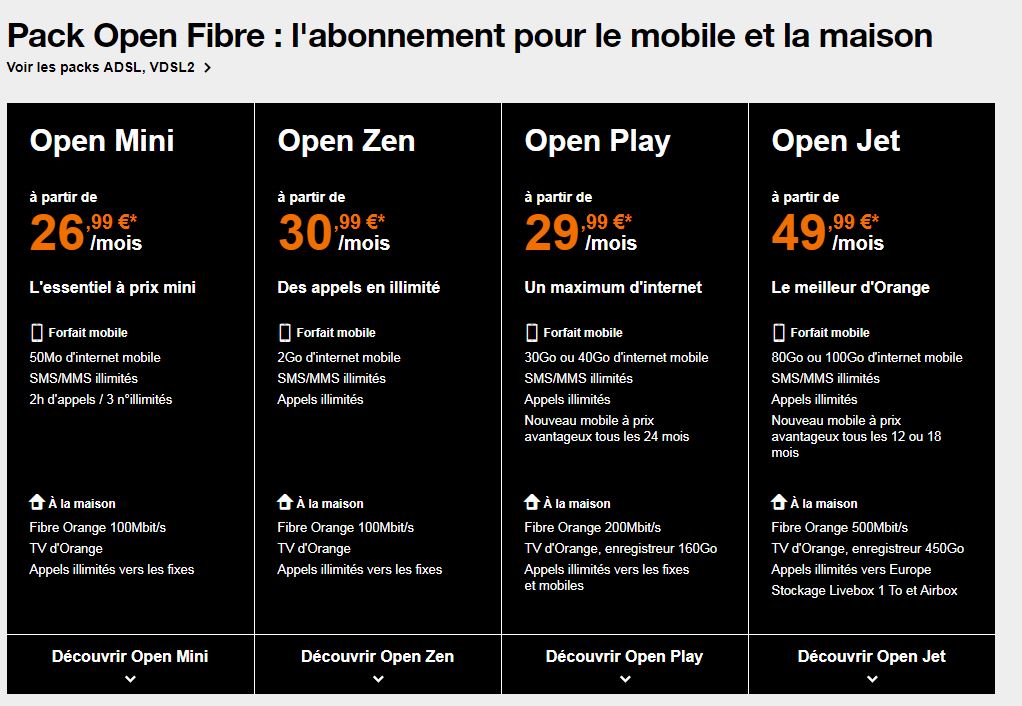 ᐅ Code Promo Orange Box 2024 150€ de réduction ᐊ